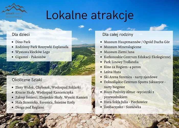 Apartment Park B31-z Dostepem Do Basenu, Sauny, Jacuzzi, Silowni *